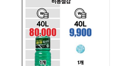 초간편 워셔액! ✨ 할인받고 깨끗하게 닦자! 솔직 후기